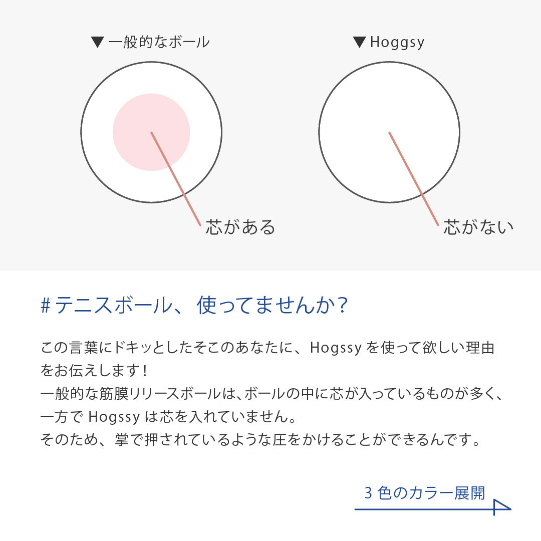 Hoggsy