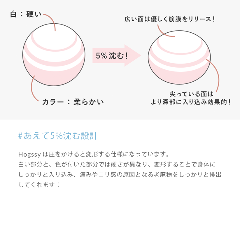 Hogssy 2個セット – YumiCoreBodySHOP Hogssy 2個セット – YumiCoreBodySHOP